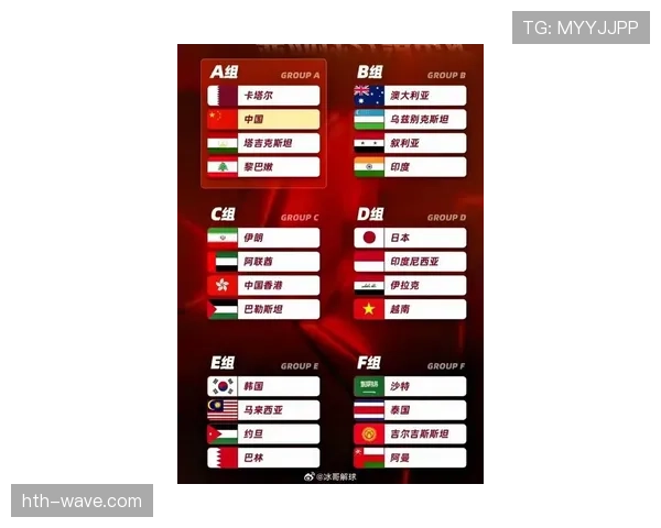 沙特队2026世界杯前景分析 亚洲劲旅能否突破小组赛魔咒