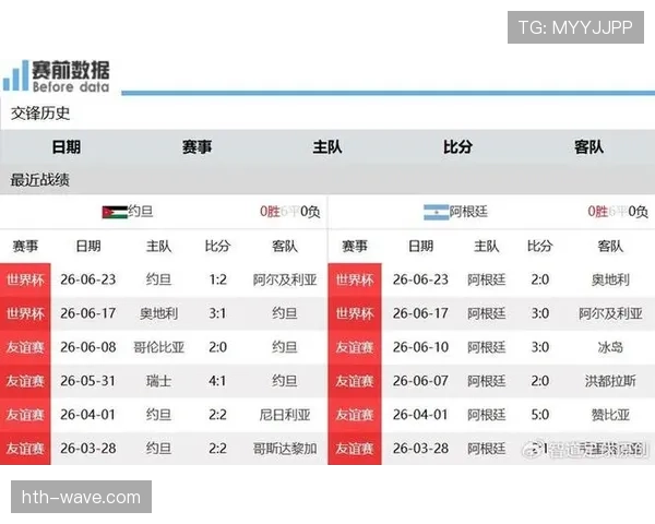 阿根廷末轮赢球：世界杯J组榜首位置确定